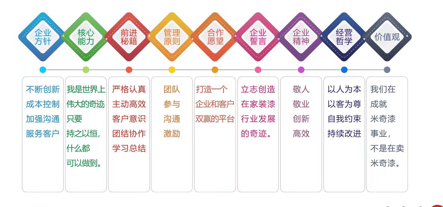 企业文化.jpg