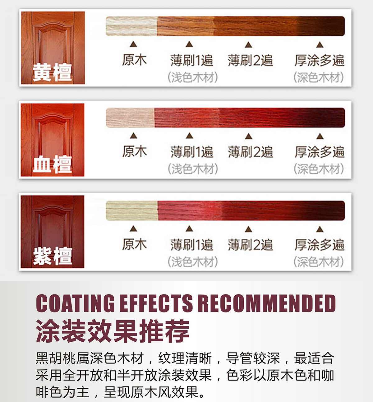 米妮高档楼梯系列家具漆-长图详情页_06.jpg