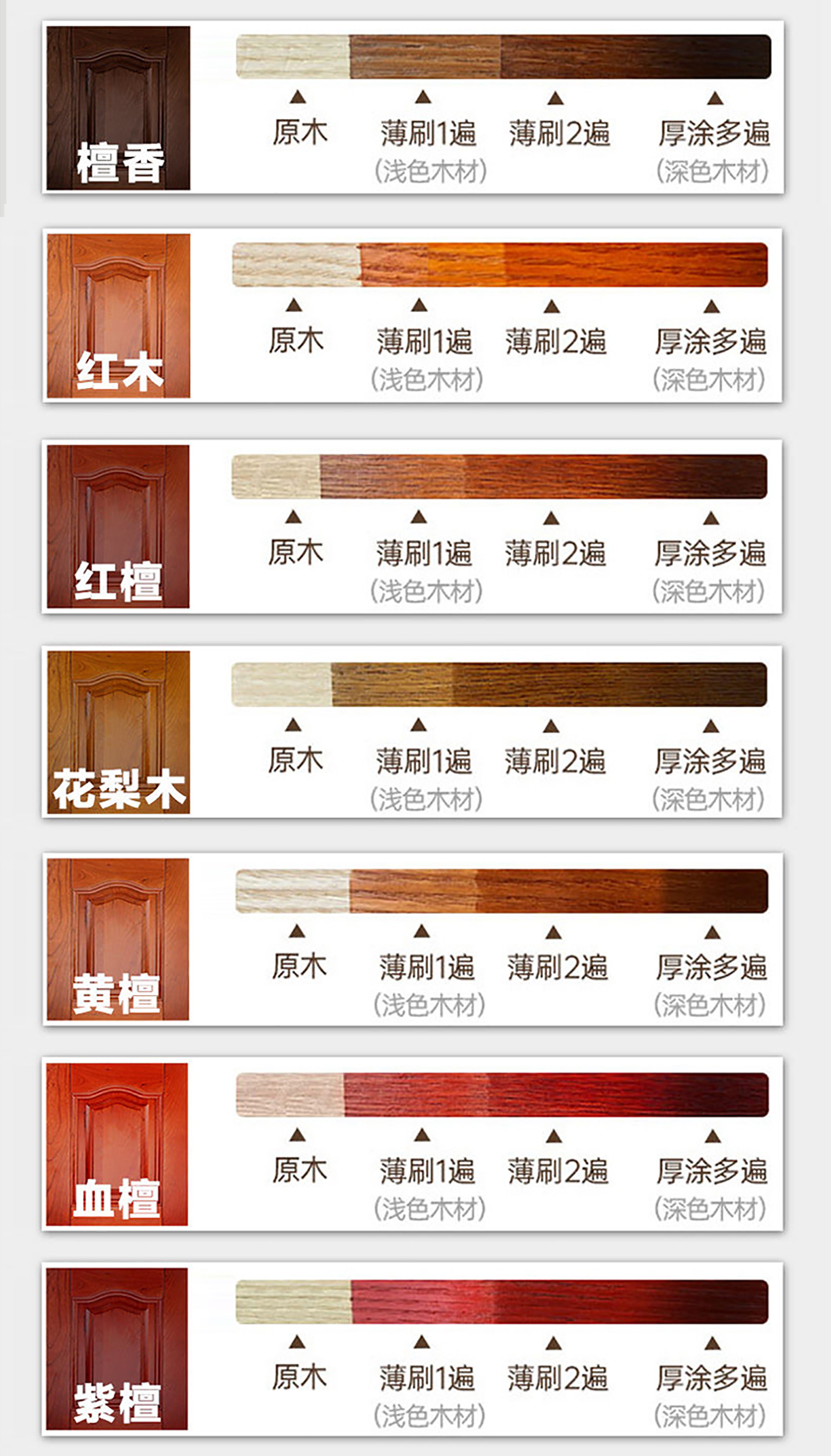 佳顺高档楼梯系列家具漆-长图详情页_05.jpg