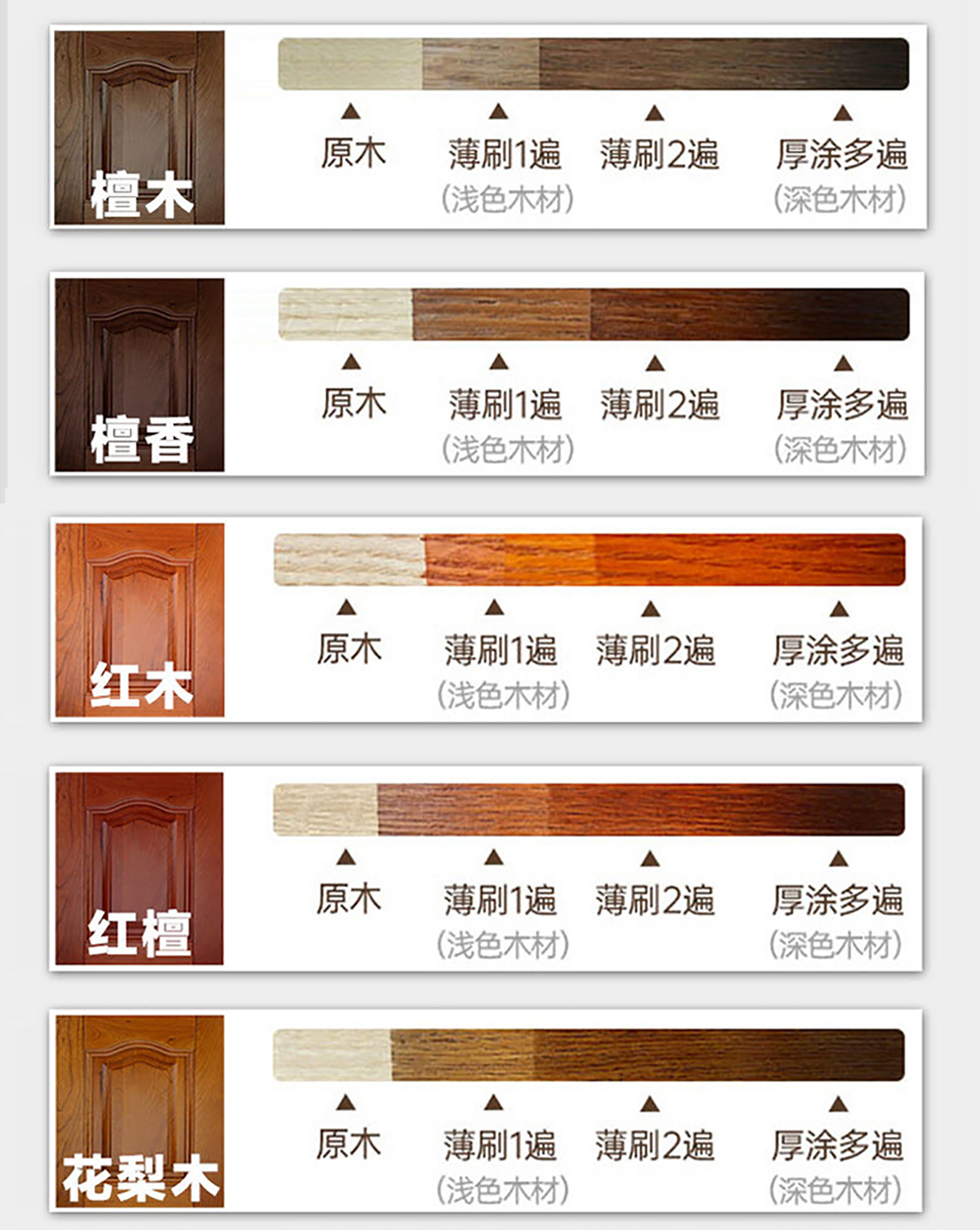 米妮高档楼梯系列家具漆-长图详情页_05.jpg