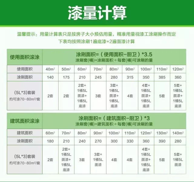 漆量计算.jpg
